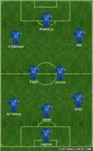 Chelsea Formation 2023