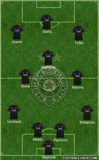 FK Partizan Beograd 4-1-2-3 football formation