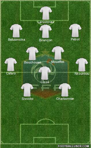 France Formation 2023
