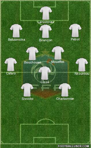 France 3-4-1-2 football formation