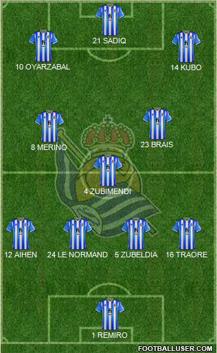 Real Sociedad S.A.D. 4-3-3 football formation