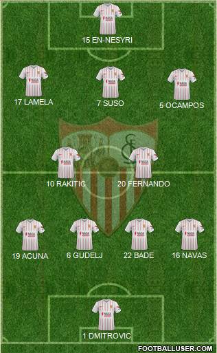 Sevilla F.C., S.A.D. Formation 2023