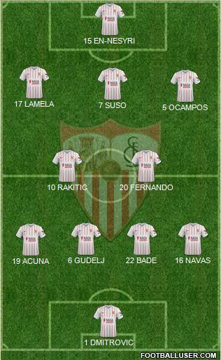 Sevilla F.C., S.A.D. 4-2-3-1 football formation