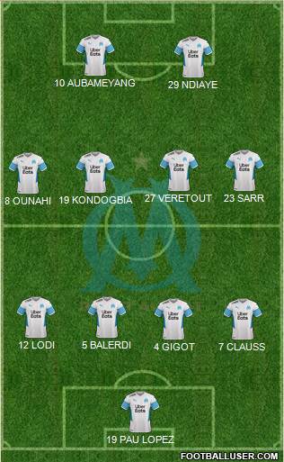 Olympique de Marseille football formation