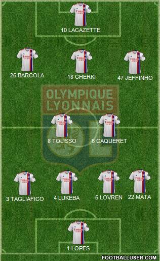 Olympique Lyonnais Formation 2023
