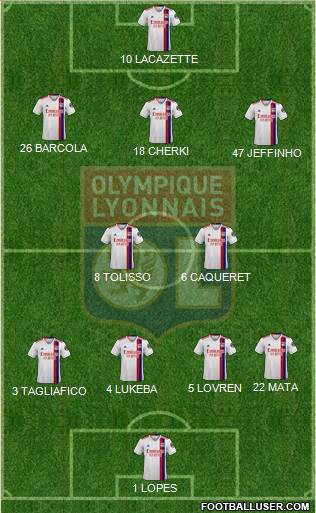 Olympique Lyonnais 4-2-3-1 football formation