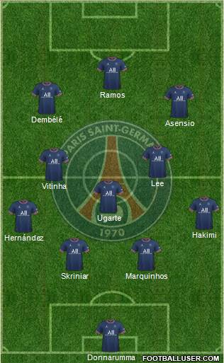 Paris Saint-Germain Formation 2023