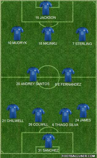 Chelsea Formation 2023