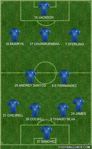 Chelsea Formation 2023