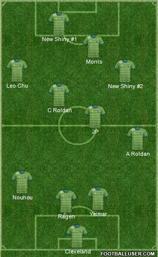 Seattle Sounders FC Formation 2023