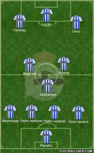 R.C. Deportivo de La Coruña S.A.D. football formation