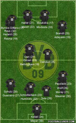 Borussia Dortmund football formation