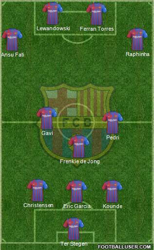 F.C. Barcelona Formation 2023