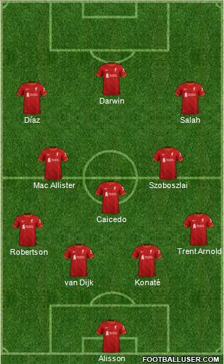 Liverpool Formation 2023