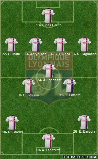 Olympique Lyonnais 4-3-3 football formation