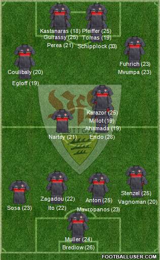 VfB Stuttgart football formation