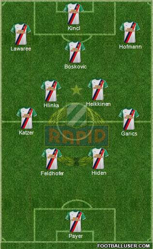 SK Rapid Wien football formation