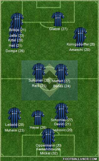 Hamburger SV 3-5-2 football formation