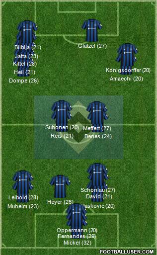 Hamburger SV football formation