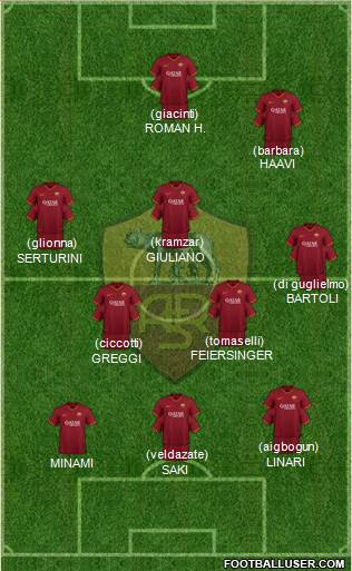 AS Roma football formation