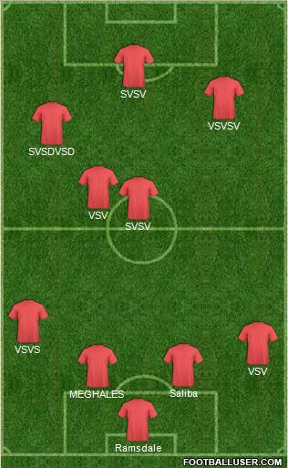 Arsenal Formation 2023