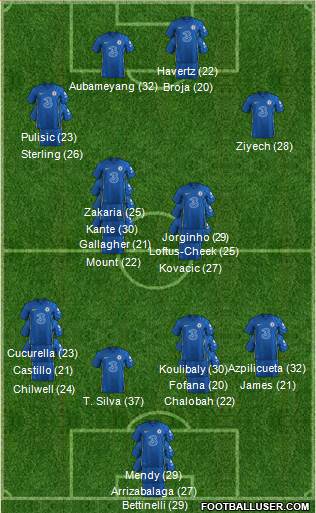 Chelsea Formation 2023