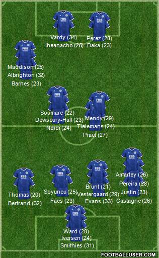 Leicester City football formation