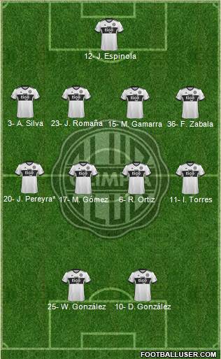 C Olimpia Formation 2023