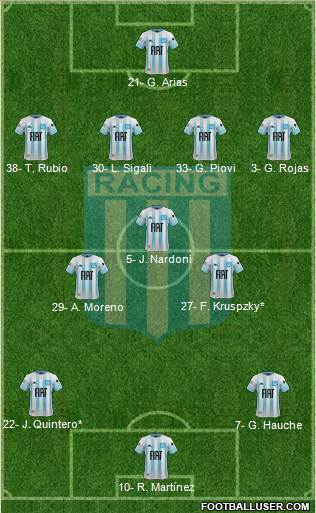 Racing Club football formation