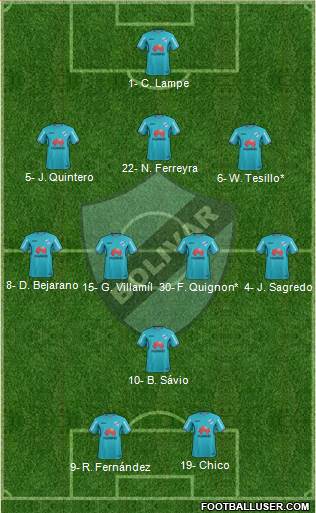 C Bolívar 3-4-1-2 football formation