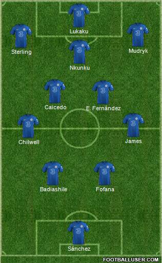 Chelsea Formation 2023
