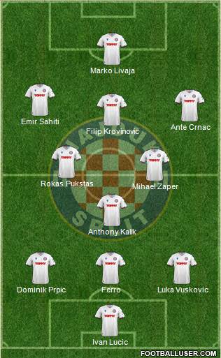 HNK Hajduk football formation