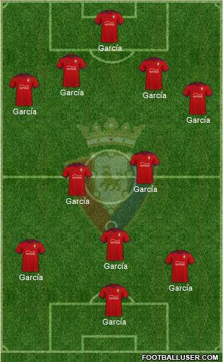 C. At. Osasuna 4-2-1-3 football formation