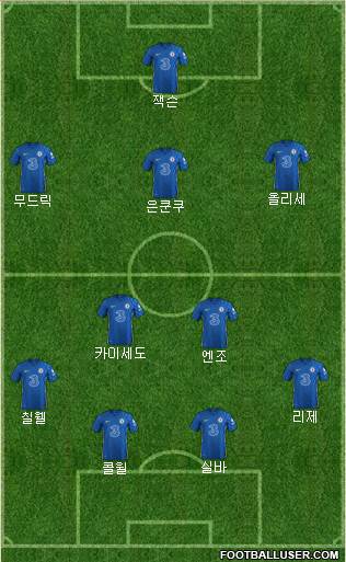 Chelsea Formation 2023