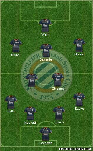 Montpellier Hérault Sport Club 4-2-3-1 football formation