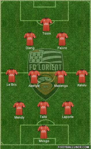 FC Lorient Bretagne Sud 3-4-3 football formation