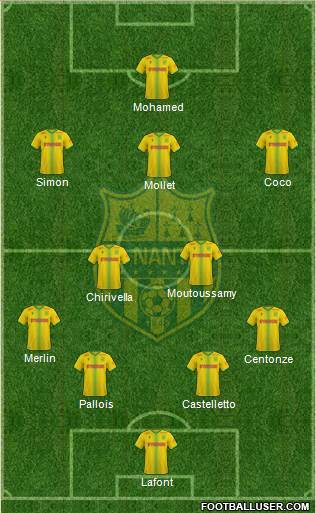 FC Nantes football formation