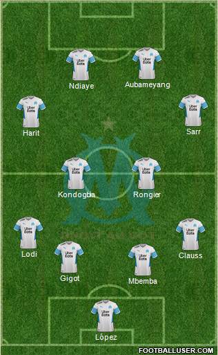 Olympique de Marseille Formation 2023
