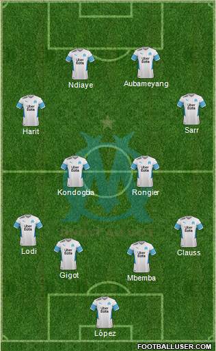 Olympique de Marseille 4-4-2 football formation