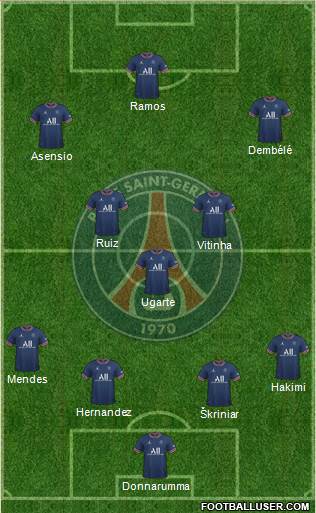 Paris Saint-Germain Formation 2023