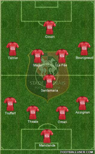 Stade Rennais Football Club 4-1-4-1 football formation