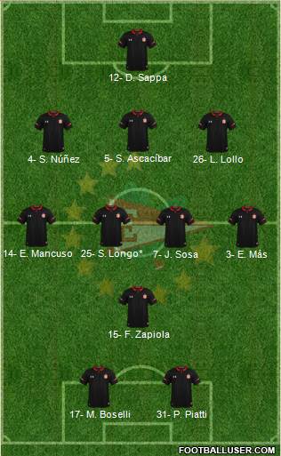 Estudiantes de La Plata Formation 2023