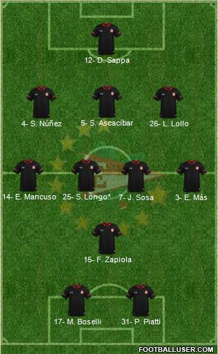 Estudiantes de La Plata 3-4-1-2 football formation