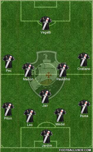 CR Vasco da Gama 4-1-4-1 football formation