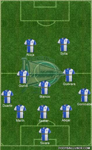 D. Alavés S.A.D. football formation