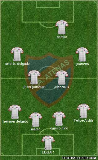 Club Atlético Atenas Formation 2023