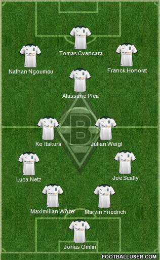 Borussia Mönchengladbach football formation