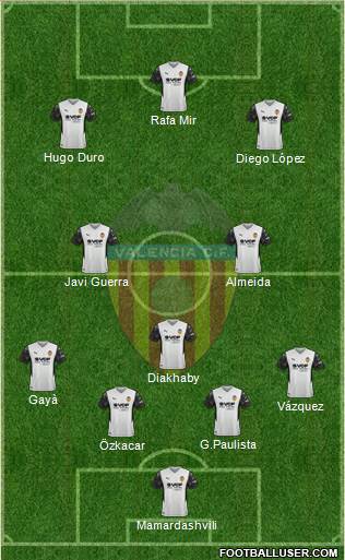 Valencia C.F., S.A.D. 4-1-2-3 football formation