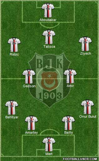 Besiktas JK football formation