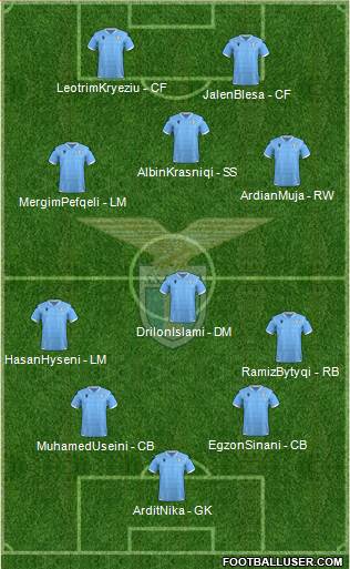 S.S. Lazio 4-3-2-1 football formation